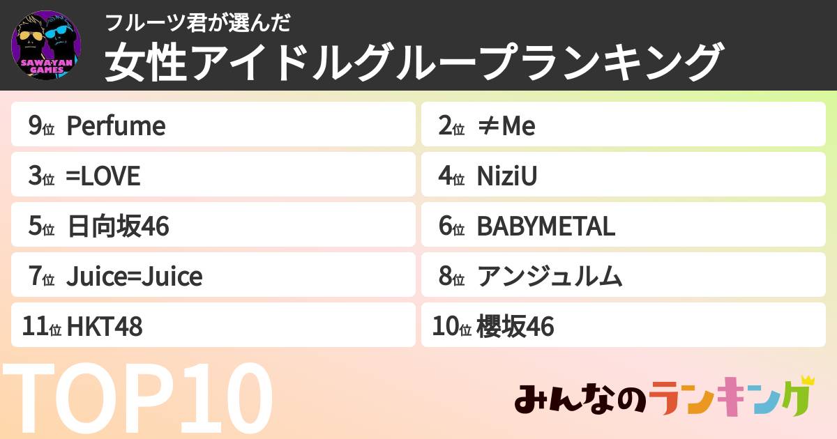 フルーツ君さんの「女性アイドルグループランキング」