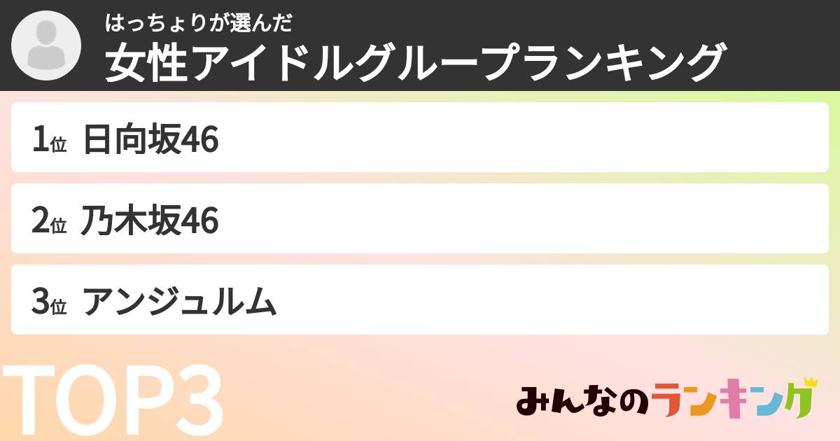 はっちょりさんの「女性アイドルグループランキング」