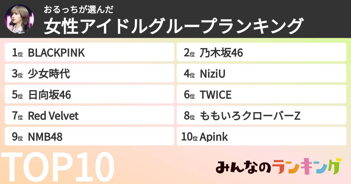 おるっちさんの「女性アイドルグループランキング」