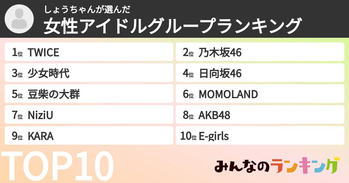 しょうちゃんさんの「女性アイドルグループランキング」