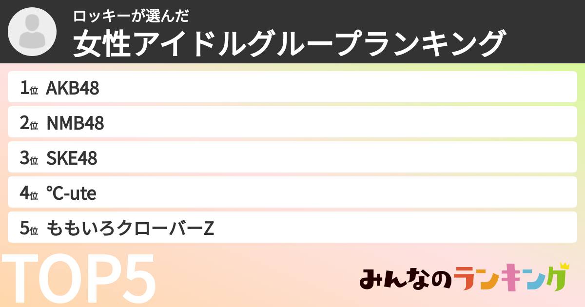 ロッキーさんの「女性アイドルグループランキング」