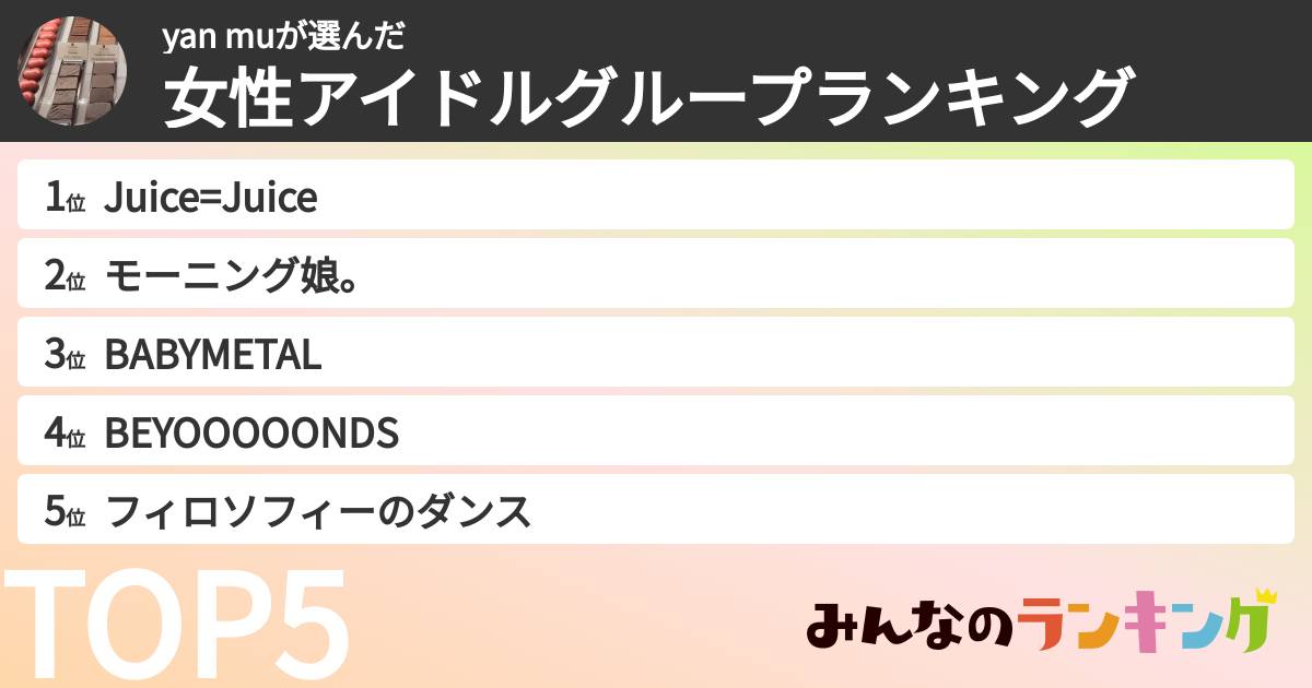 yan muさんの「女性アイドルグループランキング」
