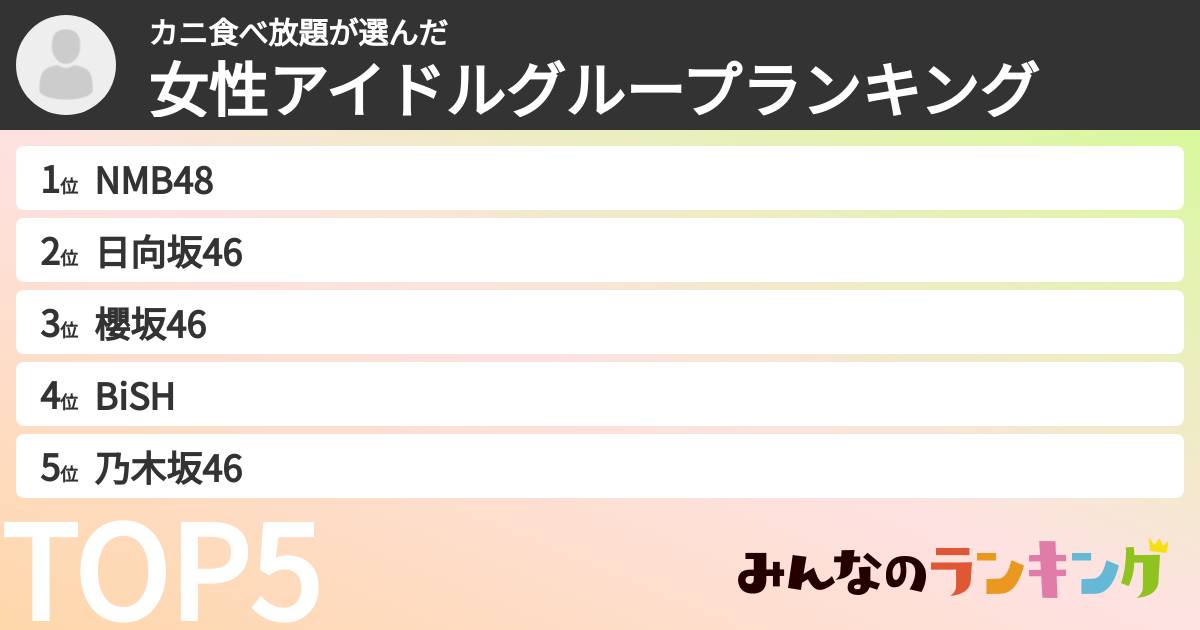 カニ食べ放題さんの「女性アイドルグループランキング」