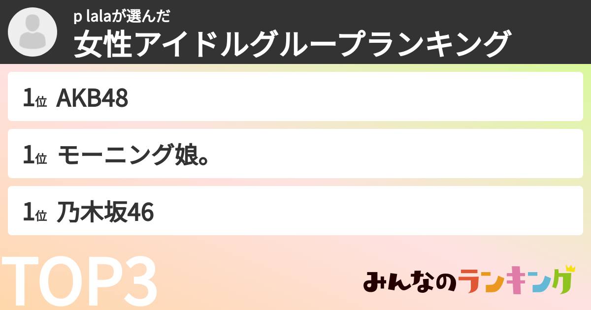 p lalaさんの「女性アイドルグループランキング」