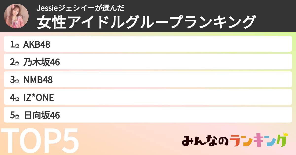 Jessieジェシイーさんの「女性アイドルグループランキング」