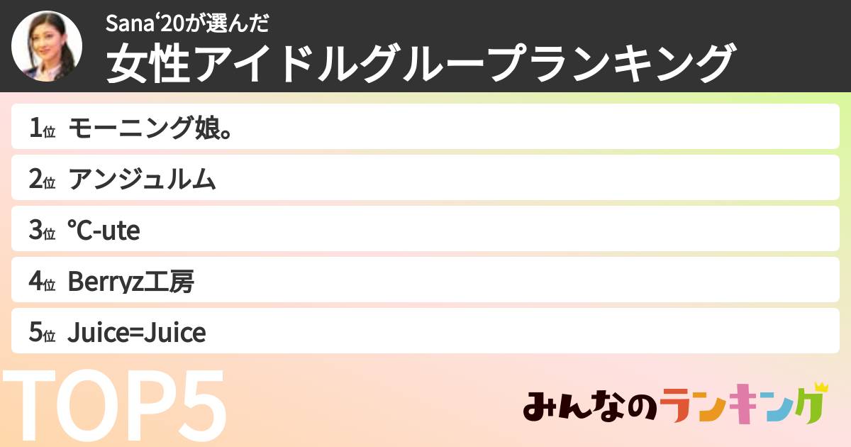 Sana‘20さんの「女性アイドルグループランキング」