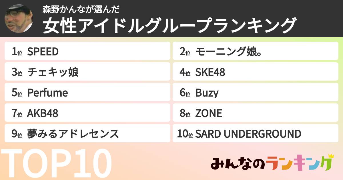 森野かんなさんの「女性アイドルグループランキング」