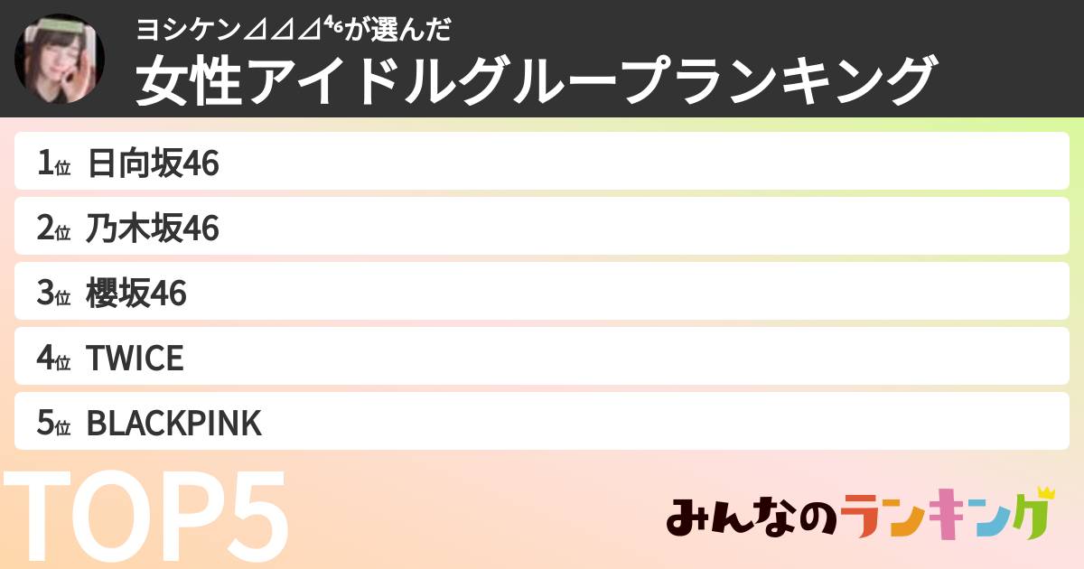 ヨシケン⊿⊿⊿⁴⁶さんの「女性アイドルグループランキング」