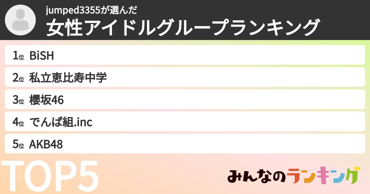 jumped3355さんの「女性アイドルグループランキング」