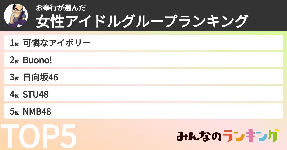 お奉行さんの「女性アイドルグループランキング」