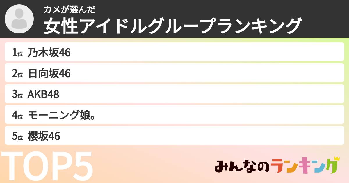 カメさんの「女性アイドルグループランキング」