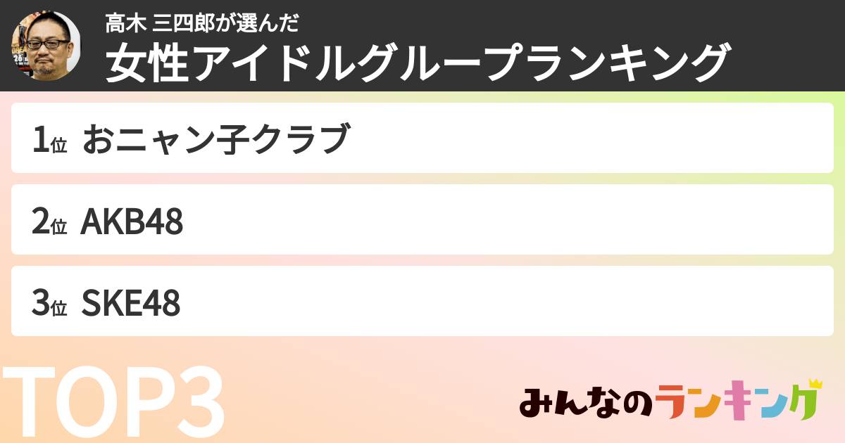 高木 三四郎さんの「好きな女性アイドルグループランキング」