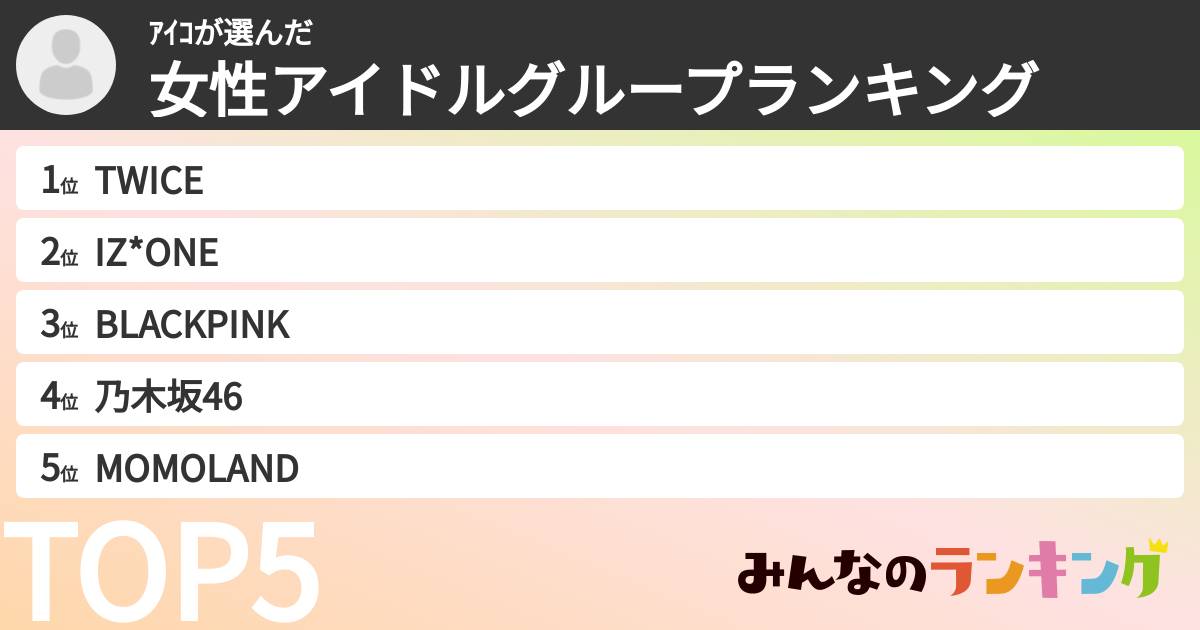 ｱｲｺさんの「女性アイドルグループランキング」