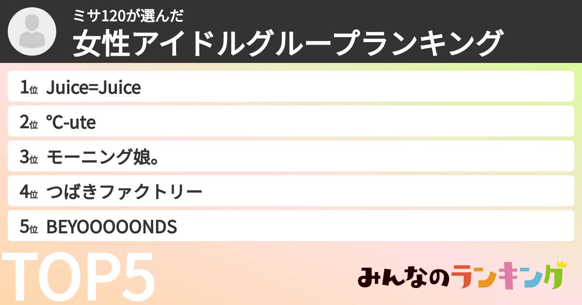 ミサ120さんの「女性アイドルグループランキング」