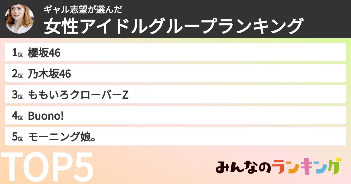 ギャル志望さんの「女性アイドルグループランキング」