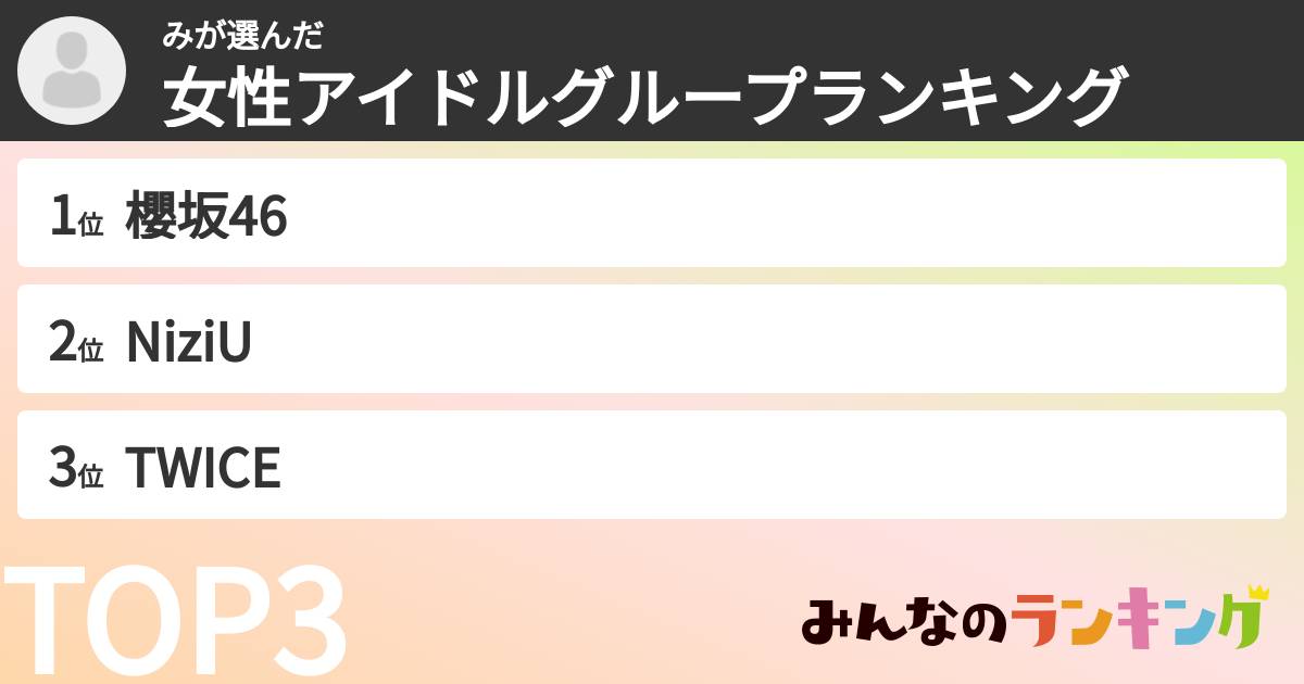 みさんの「女性アイドルグループランキング」
