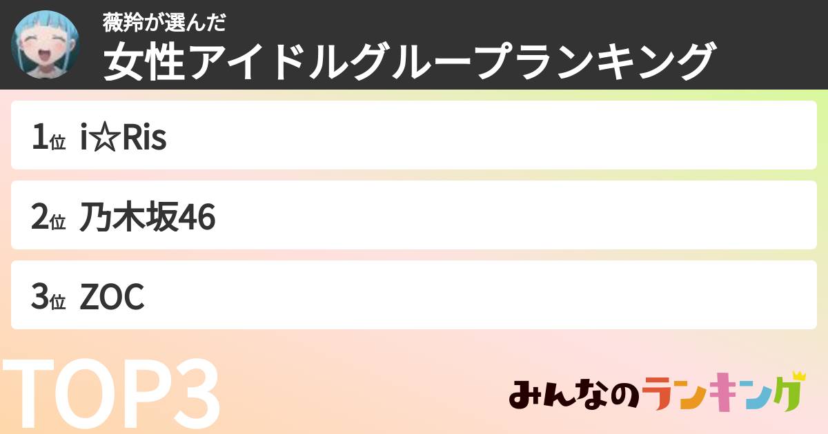薇羚さんの「女性アイドルグループランキング」