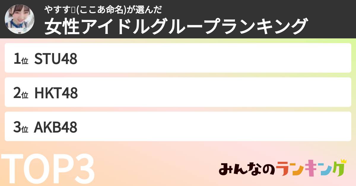 やすす☕(ここあ命名)さんの「女性アイドルグループランキング」