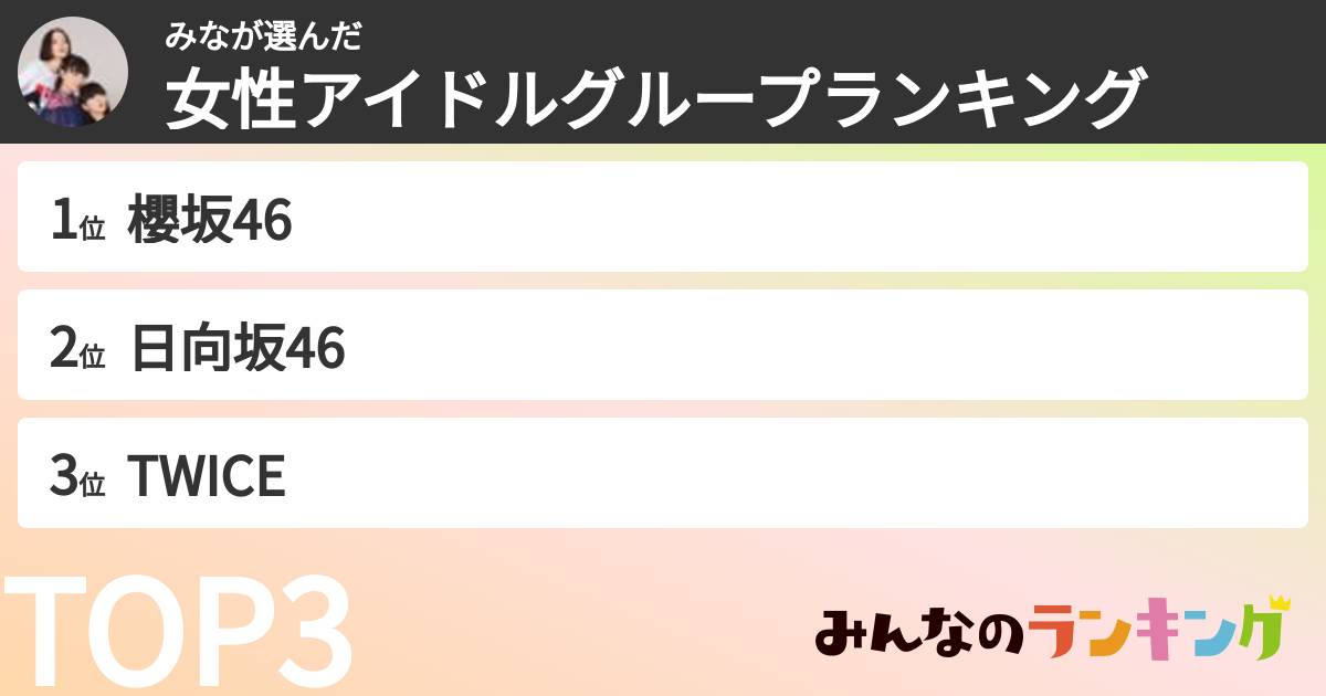 みなさんの「女性アイドルグループランキング」