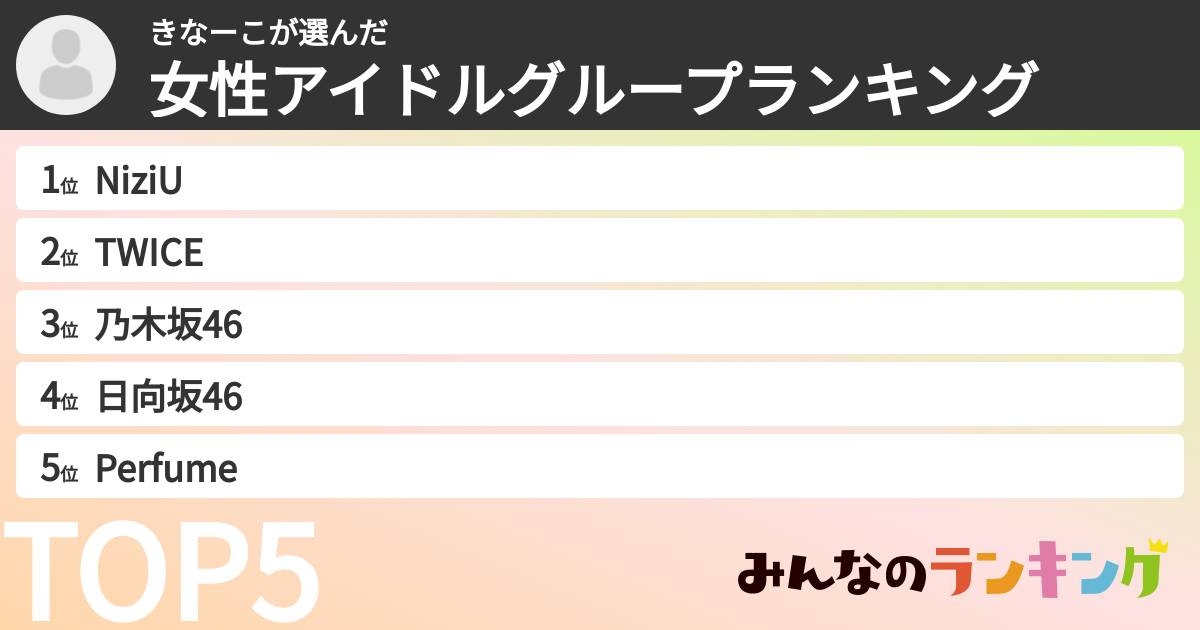 きなーこさんの「女性アイドルグループランキング」
