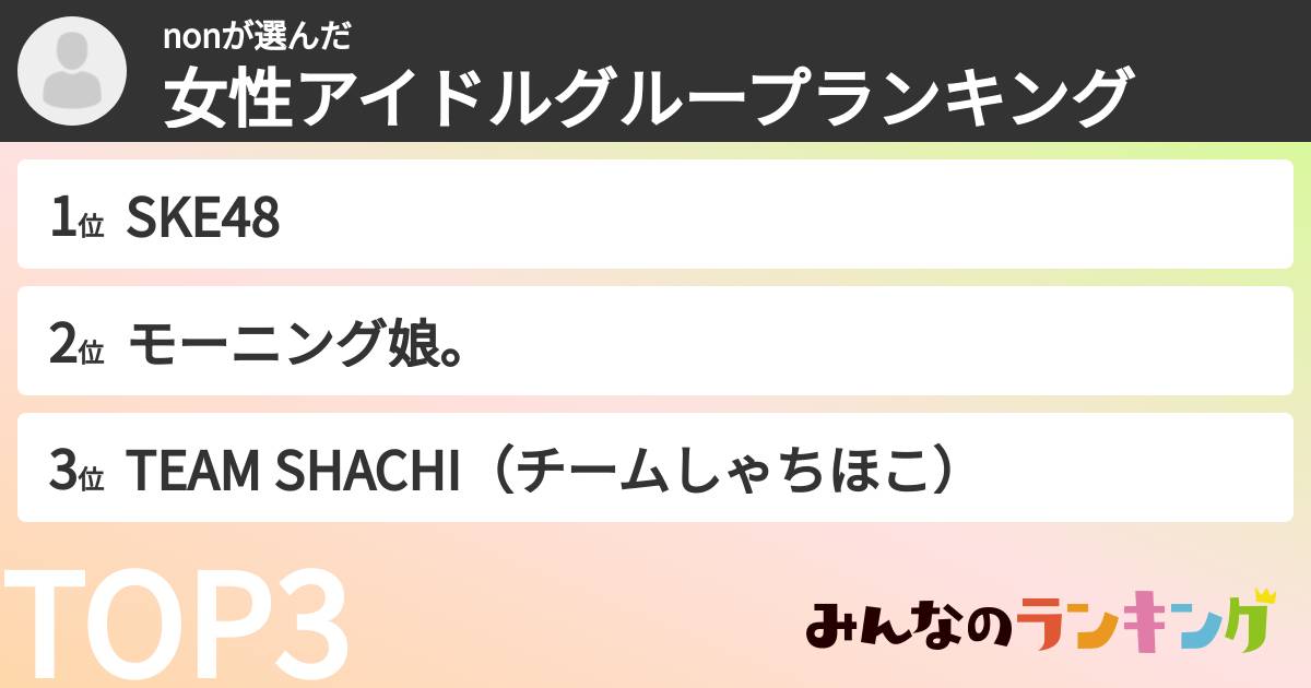 nonさんの「女性アイドルグループランキング」