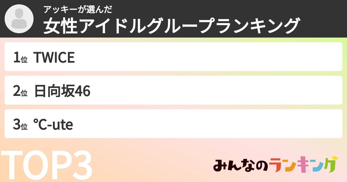 アッキーさんの「女性アイドルグループランキング」