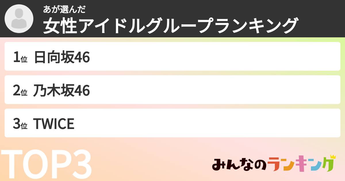 あさんの「女性アイドルグループランキング」