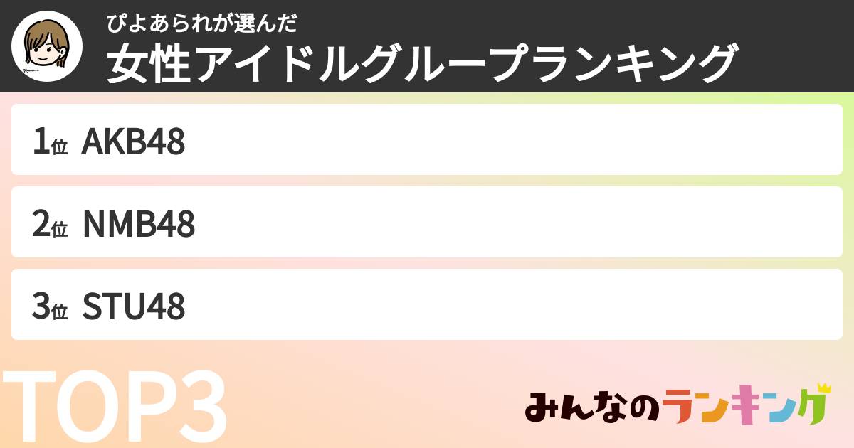 ぴよあられさんの「女性アイドルグループランキング」