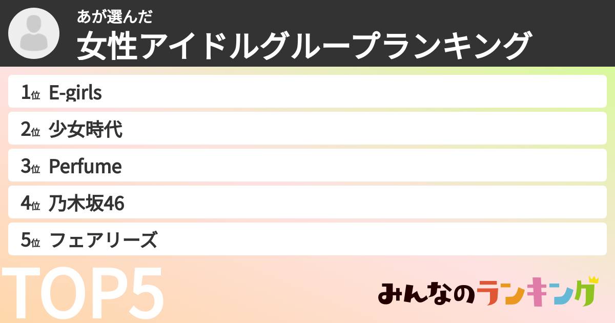 あさんの「女性アイドルグループランキング」
