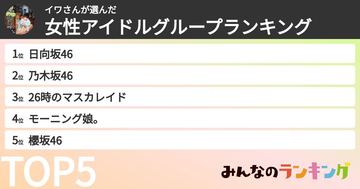 イワさんさんの「女性アイドルグループランキング」