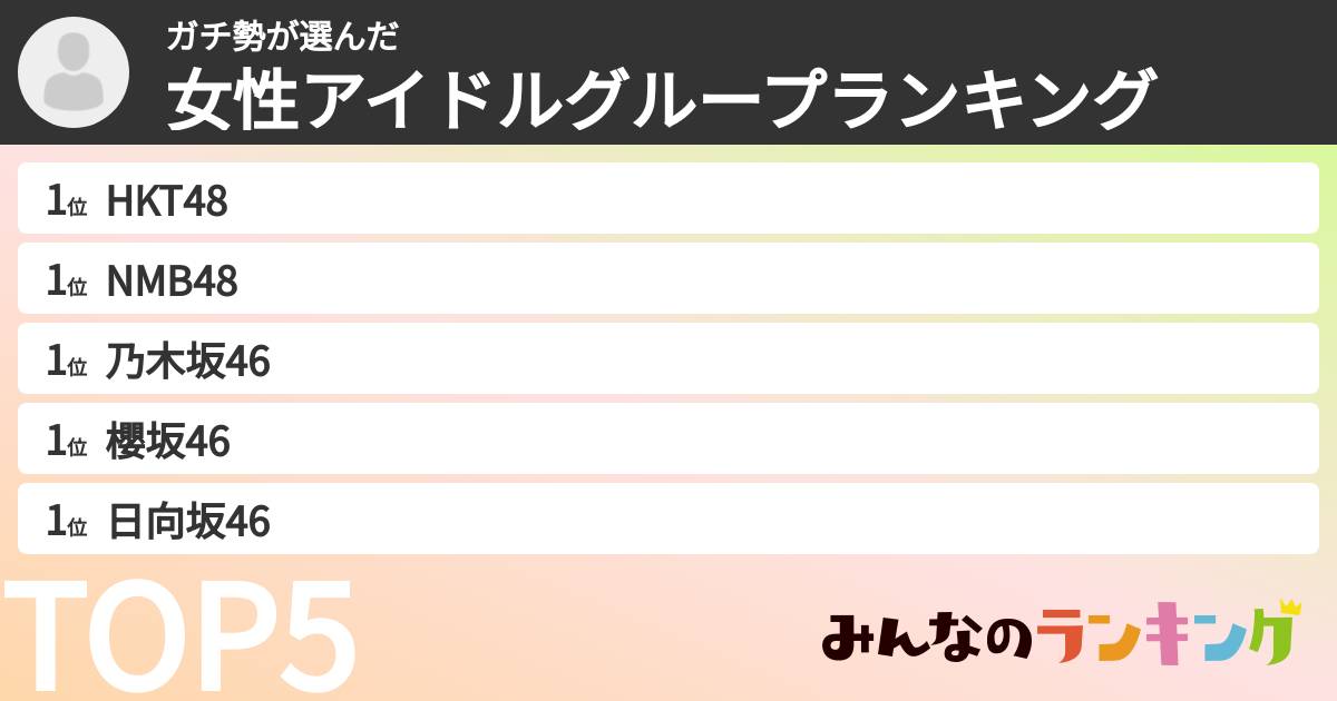 ガチ勢さんの「女性アイドルグループランキング」