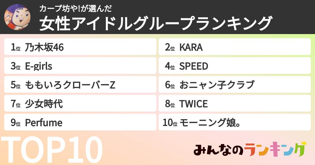 カープ坊や!さんの「女性アイドルグループランキング」