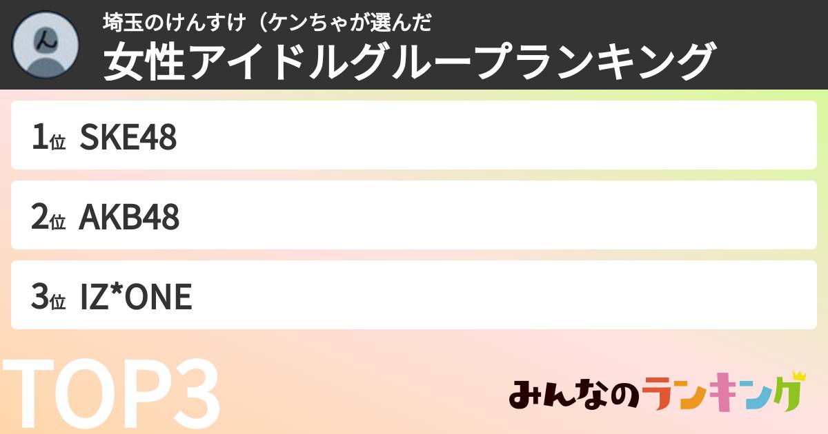 埼玉のけんすけ（ケンちゃさんの「女性アイドルグループランキング」