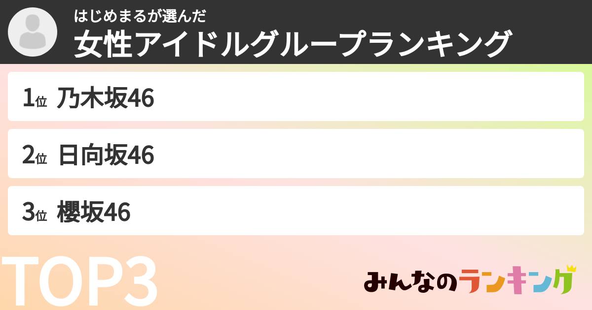 はじめまるさんの「女性アイドルグループランキング」