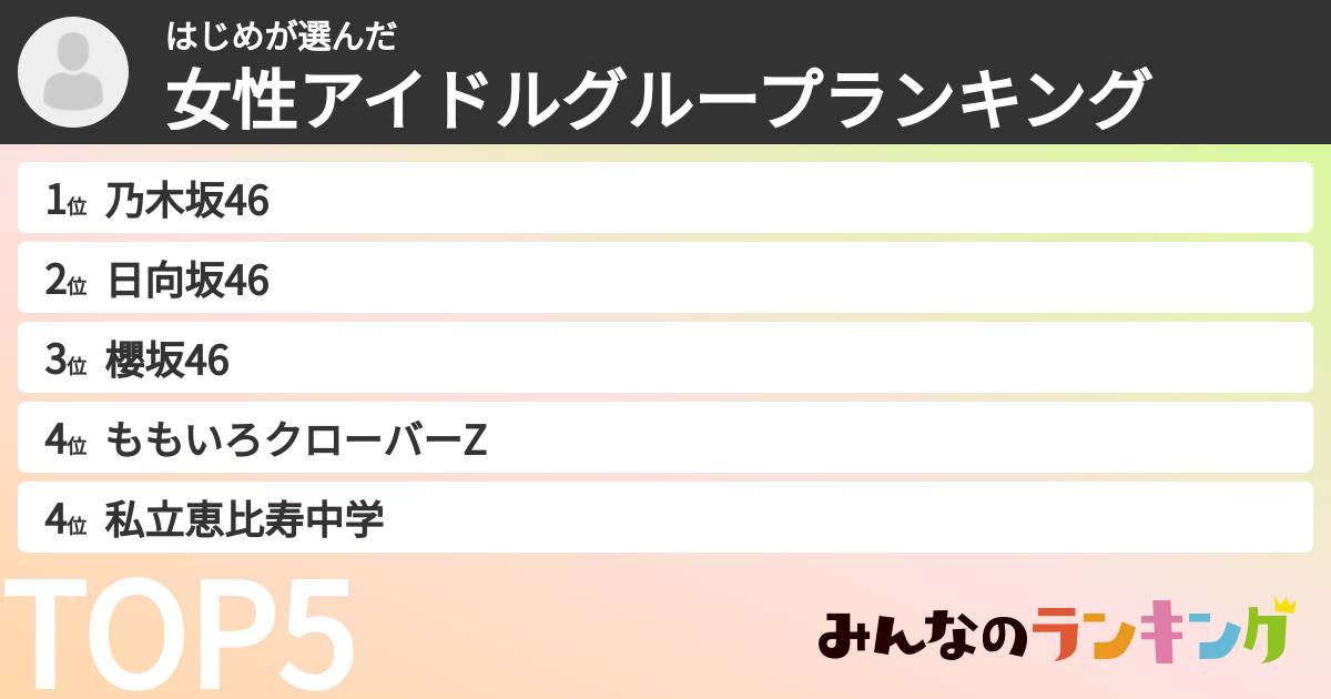 はじめさんの「女性アイドルグループランキング」