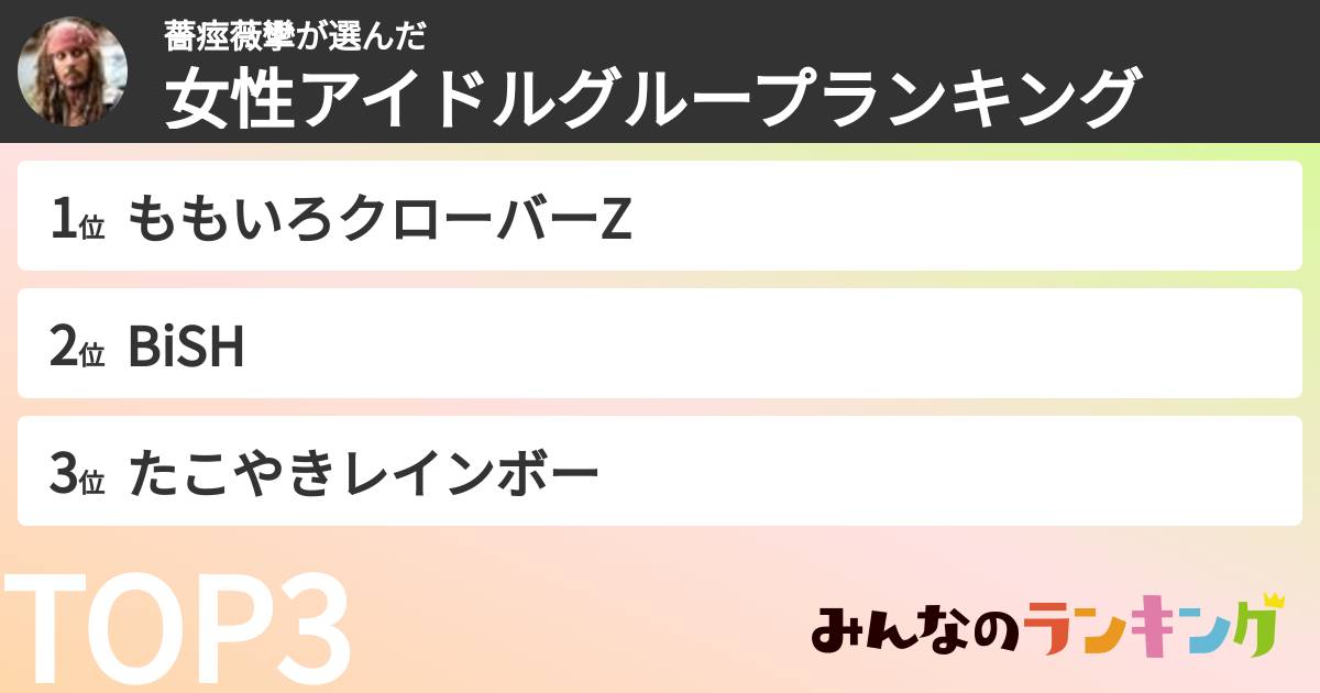 薔痙薇攣さんの「女性アイドルグループランキング」
