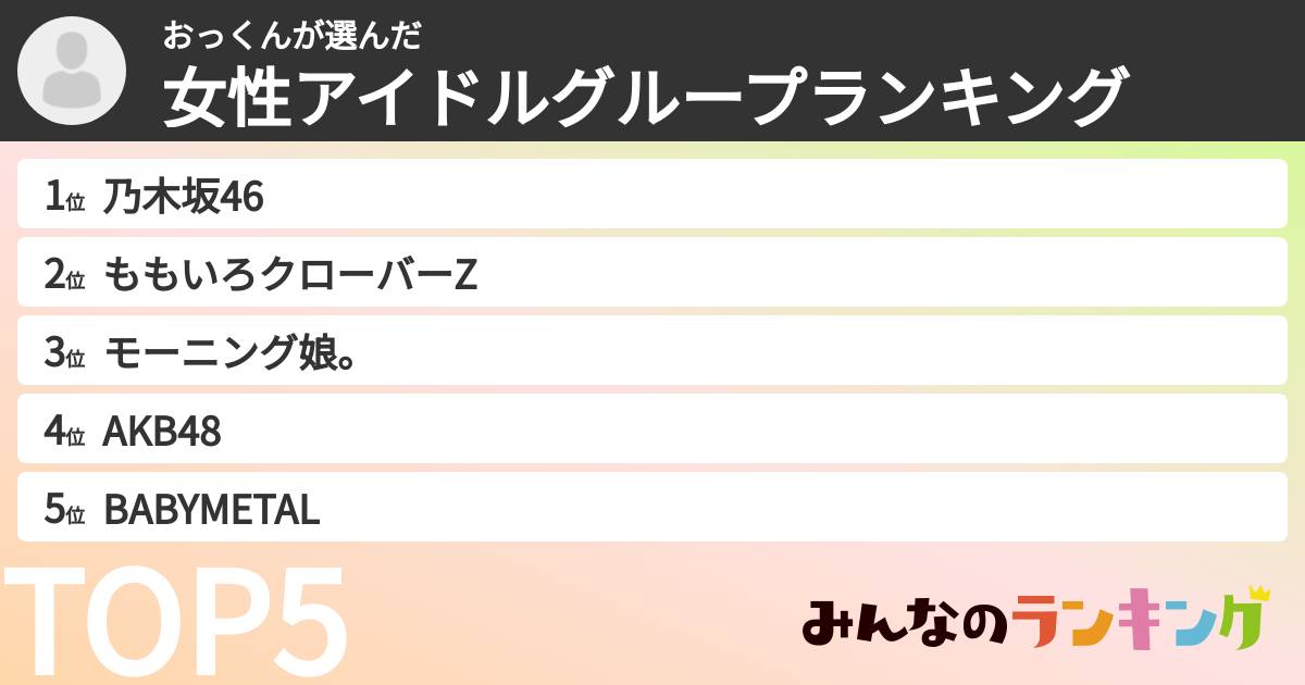 おっくんさんの「女性アイドルグループランキング」