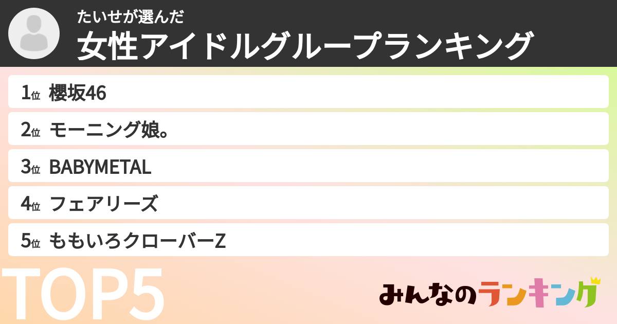 たいせさんの「女性アイドルグループランキング」