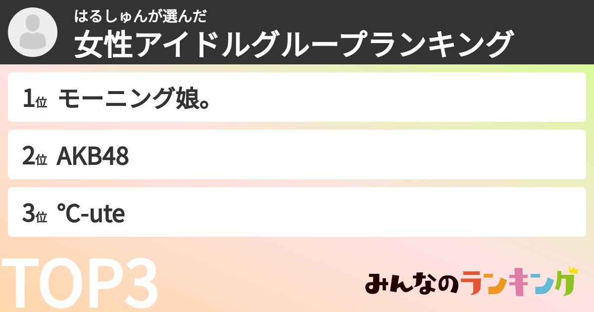 はるしゅんさんの「女性アイドルグループランキング」