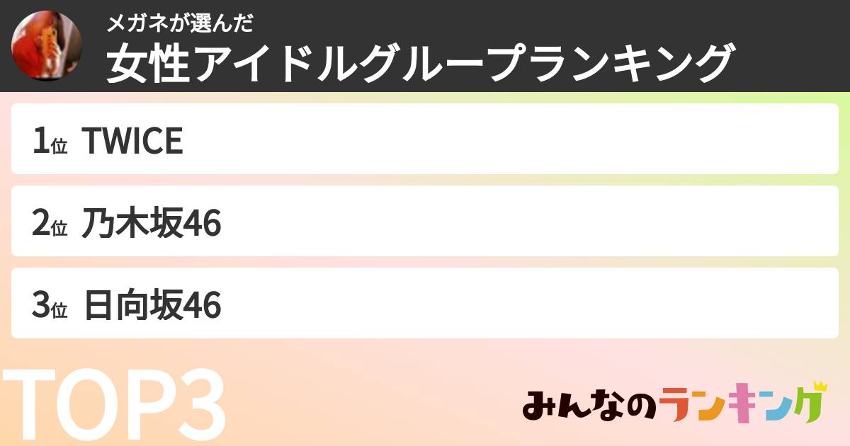 メガネさんの「女性アイドルグループランキング」