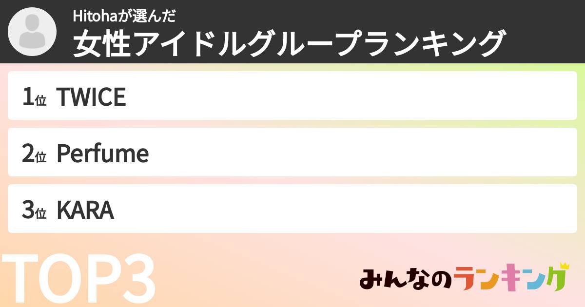 Hitohaさんの「女性アイドルグループランキング」