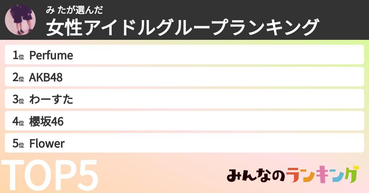 み たさんの「女性アイドルグループランキング」