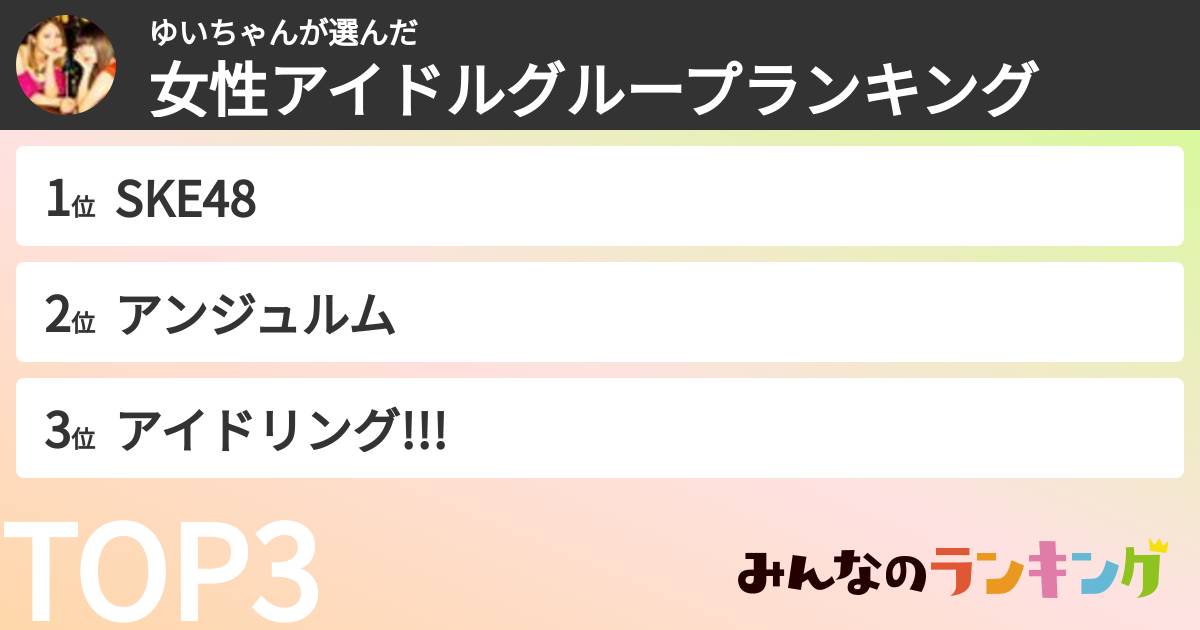 ゆいちゃんさんの「女性アイドルグループランキング」