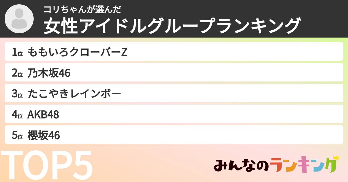 コリちゃんさんの「女性アイドルグループランキング」
