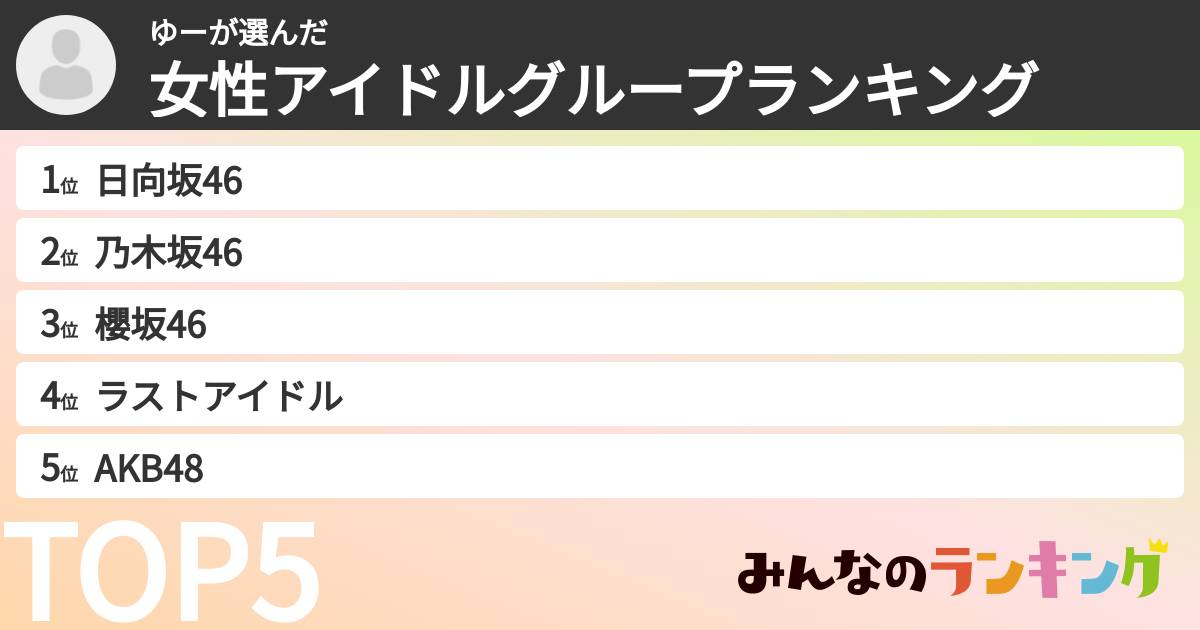 ゆーさんの「女性アイドルグループランキング」