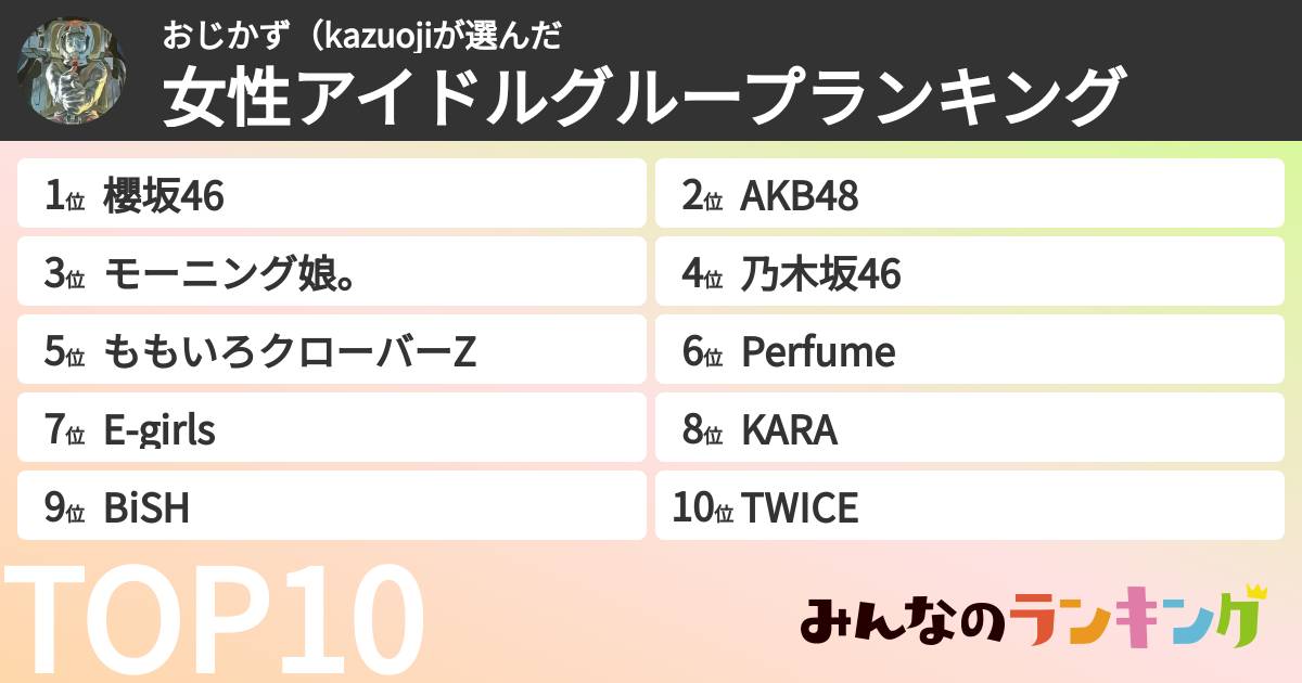 おじかず(kazuojiさんの「女性アイドルグループランキング」