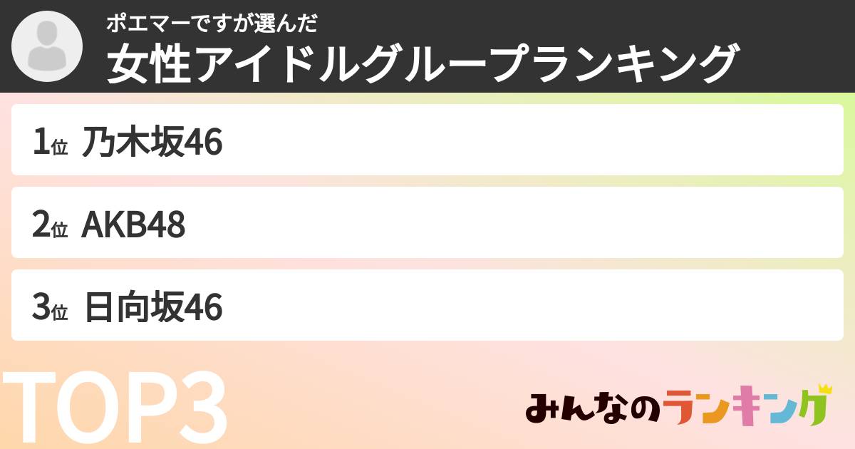 ポエマーですさんの「女性アイドルグループランキング」