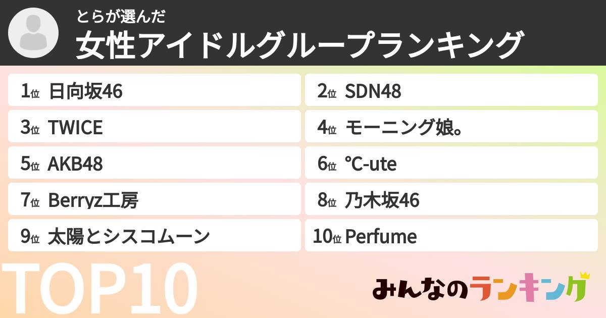 とらさんの「女性アイドルグループランキング」