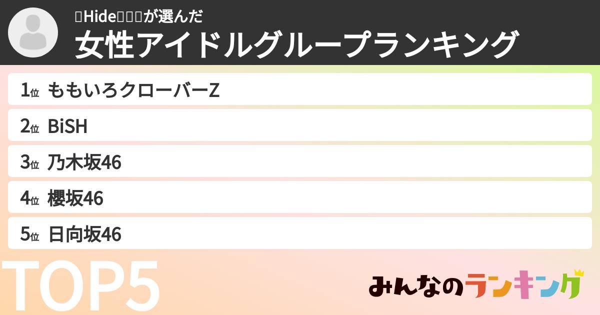 💄Hide🚃🍑🍀さんの「女性アイドルグループランキング」