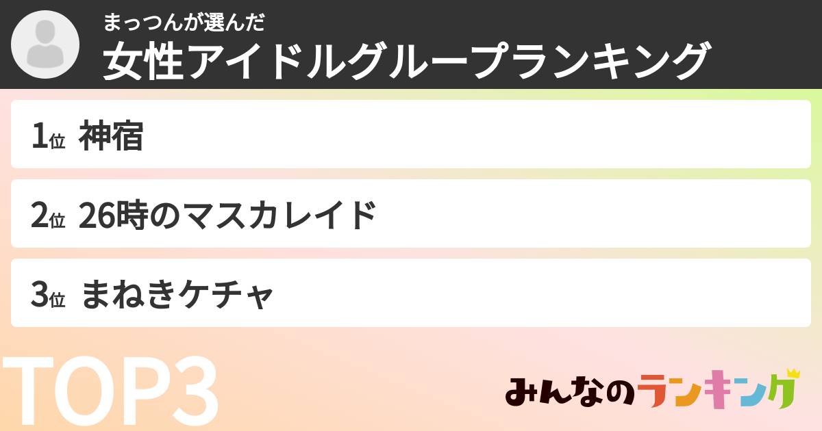 まっつんさんの「女性アイドルグループランキング」